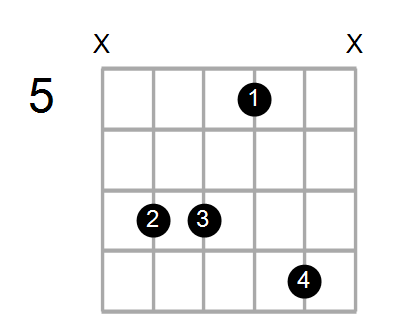 D9sus4/E Chord
